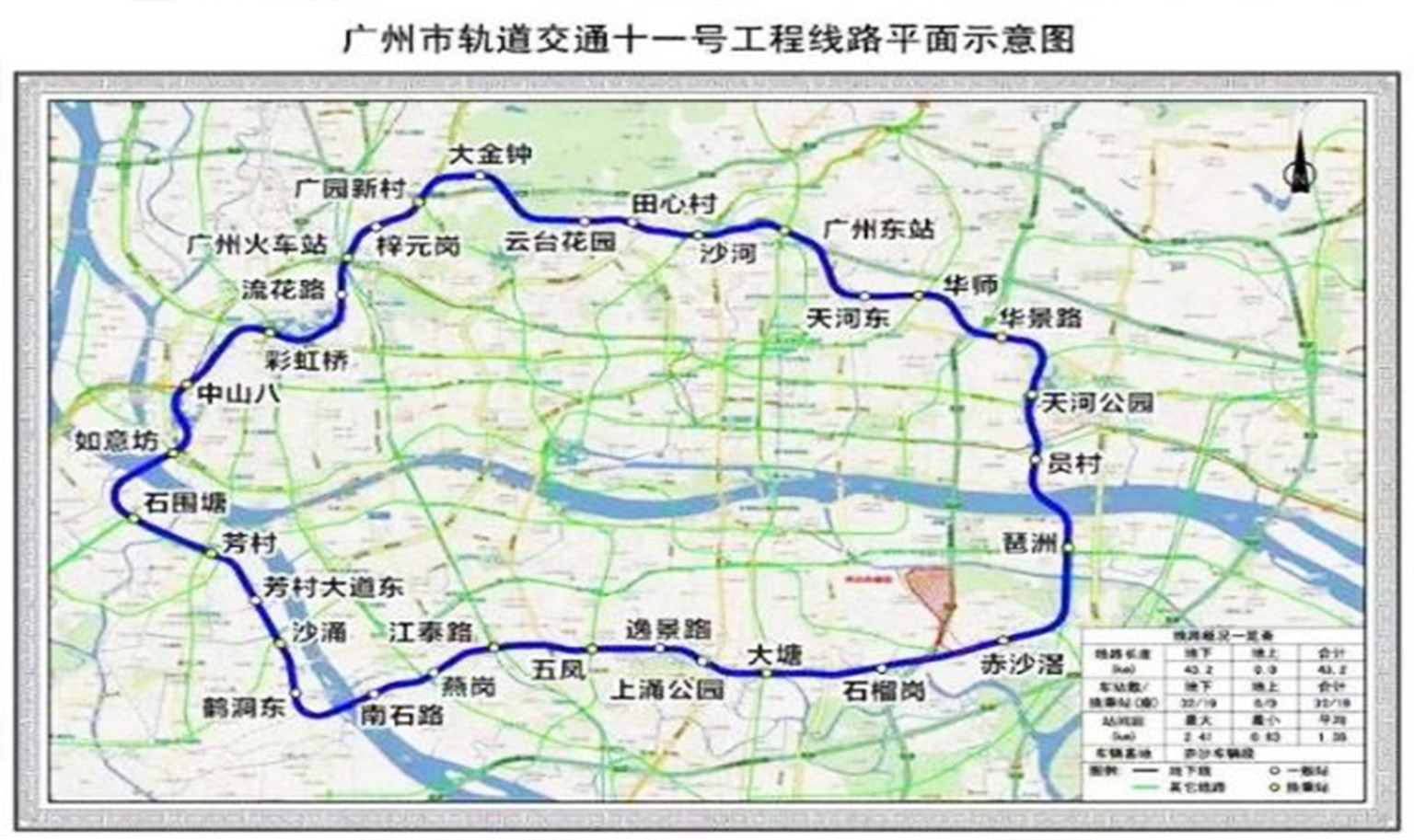 广州市轨道交通11号线（环线）